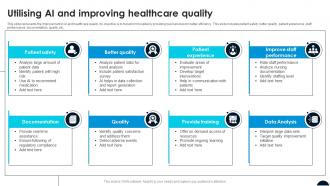 Utilising AI And Improving Healthcare Quality