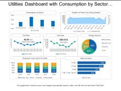 Utilities dashboard with consumption by sector and energy sources