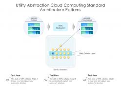 Utility abstraction cloud computing standard architecture patterns ppt powerpoint slide