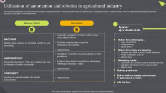 Utilization Of Automation And Robotics Robotic Automation Systems For Efficient