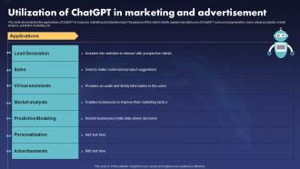 Utilization Of ChatGPT V2 In Marketing And Advertisement