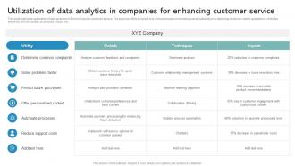 Utilization Of Data Analytics In Companies For Enhancing Customer Service