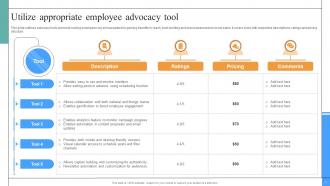 Utilize Appropriate Employee Advocacy Tool Communication Plan To Improve Employee