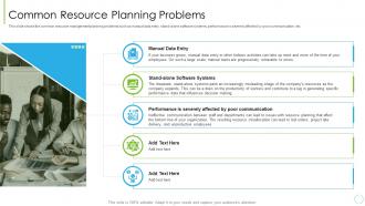 Utilize Resources With Project Resource Management Plan Common Resource Planning Problems
