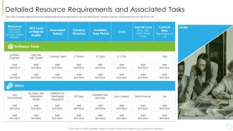 Utilize Resources With Project Resource Management Plan Detailed Resource Requirements Associated