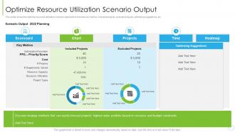 Utilize Resources With Project Resource Management Plan Optimize Resource Utilization Scenario Output