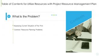 Utilize Resources With Project Resource Management Plan Powerpoint Presentation Slides