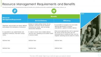 Utilize Resources With Project Resource Management Requirements And Benefits