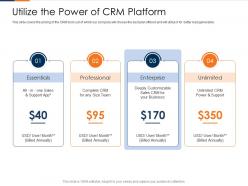 Utilize the power of crm platform fusion marketing experience ppt icons