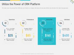 Utilize the power of crm platform multi channel marketing ppt download