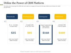 Utilize the power of crm platform ppt powerpoint presentation inspiration summary