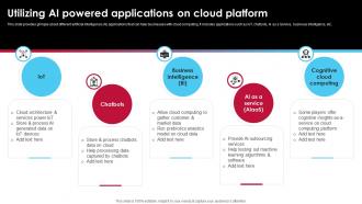 Utilizing Ai Powered Applications On Cloud Platform Ai Driven Digital Transformation Planning DT SS
