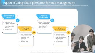 Utilizing cloud for task and team management PowerPoint PPT Template Bundles DK MD Image Customizable