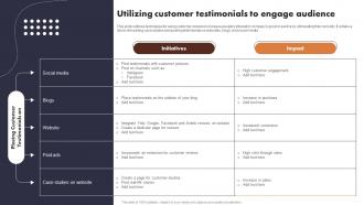 Utilizing Customer Testimonials To Engage Audience Buyer Journey Optimization Through Strategic