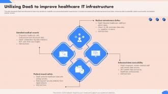 Utilizing Daas To Improve Healthcare It Infrastructure