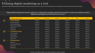 Utilizing Digital Marketing As A Tool Driving Growth From Internal Operations