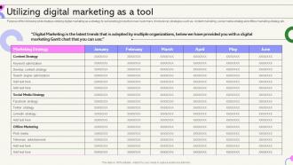 Utilizing Digital Marketing As A Tool Internal Sales Growth Strategy Playbook