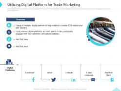 Utilizing Digital Platform For Trade Marketing Inbound And Outbound Trade Marketing Practices