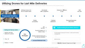 Utilizing Drones For Last Mile Deliveries Enabling Smart Shipping And Logistics Through Iot