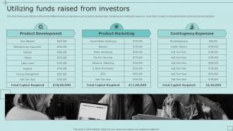 Utilizing Funds Raised From Investors Strategic Fundraising Plan