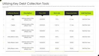 Utilizing Key Debt Collection Tools Creditor Management And Collection Policies