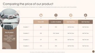 Utilizing Marketing Strategy To Optimize Comparing The Price Of Our Product