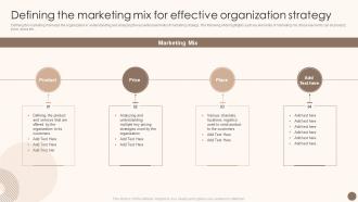 Utilizing Marketing Strategy To Optimize Defining The Marketing Mix For Effective Organization Strategy