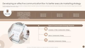 Utilizing Marketing Strategy To Optimize Developing An Effective Communication Flow To Better