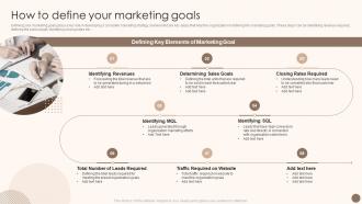 Utilizing Marketing Strategy To Optimize How To Define Your Marketing Goals