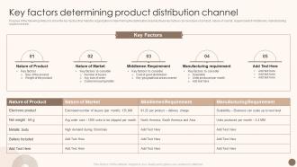 Utilizing Marketing Strategy To Optimize Key Factors Determining Product Distribution Channel