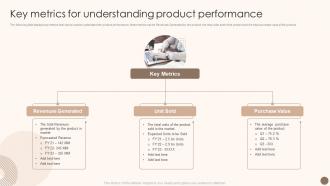 Utilizing Marketing Strategy To Optimize Key Metrics For Understanding Product Performance