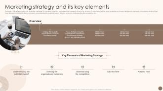 Utilizing Marketing Strategy To Optimize Marketing Strategy And Its Key Elements