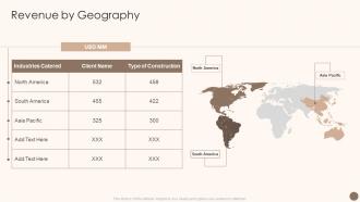 Utilizing Marketing Strategy To Optimize Revenue By Geography Ppt Slides Icons