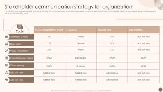 Utilizing Marketing Strategy To Optimize Stakeholder Communication Strategy For Organization