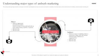 Utilizing Massive Sports Audience With Ambush Marketing Campaigns Complete Deck MKT CD V Graphical Ideas