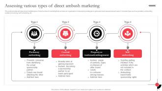 Utilizing Massive Sports Audience With Ambush Marketing Campaigns Complete Deck MKT CD V Aesthatic Ideas
