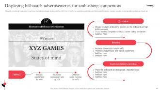 Utilizing Massive Sports Audience With Ambush Marketing Campaigns Complete Deck MKT CD V Images Image
