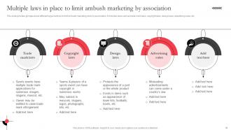 Utilizing Massive Sports Audience With Ambush Marketing Campaigns Complete Deck MKT CD V Customizable Image
