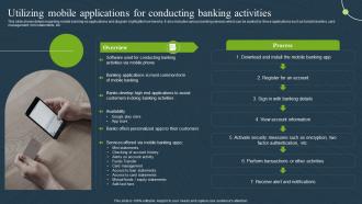 Utilizing Mobile Applications Activities Mobile Banking For Convenient And Secure Online Payments Fin SS