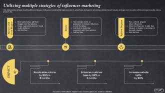 Utilizing Multiple Strategies Of Influencer Marketing Efficient Bake Shop MKT SS V