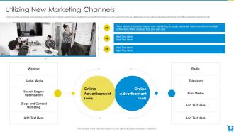 Utilizing New Marketing Channels Cross Selling And Upselling Playbook