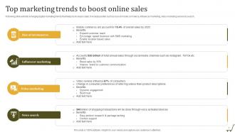 Utilizing Online Shopping Website To Increase Sales Powerpoint Presentation Slides Content Ready Aesthatic