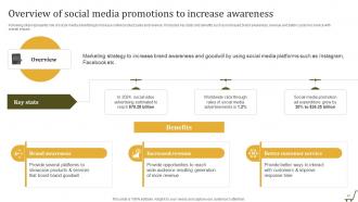 Utilizing Online Shopping Website To Increase Sales Powerpoint Presentation Slides Designed Engaging