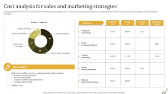 Utilizing Online Shopping Website To Increase Sales Powerpoint Presentation Slides Adaptable Engaging