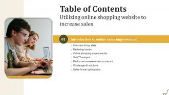 Utilizing Online Shopping Website To Increase Sales Table Of Content