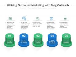 Utilizing outbound marketing with blog outreach