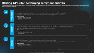 Utilizing Sentiment Analysis Revolutionizing Marketing With Ai Trends And Opportunities AI SS V