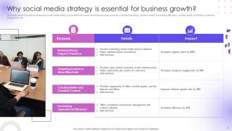 Utilizing Social Media Handles For Business Growth Powerpoint Presentation Slides Strategy CD V