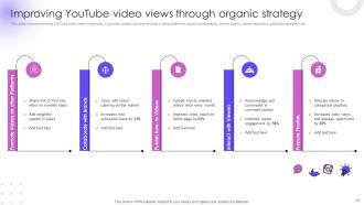 Utilizing Social Media Handles For Business Growth Powerpoint Presentation Slides Strategy CD V