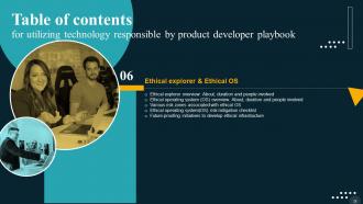 Utilizing Technology Responsible By Product Developer Playbook Powerpoint Presentation Slides Compatible